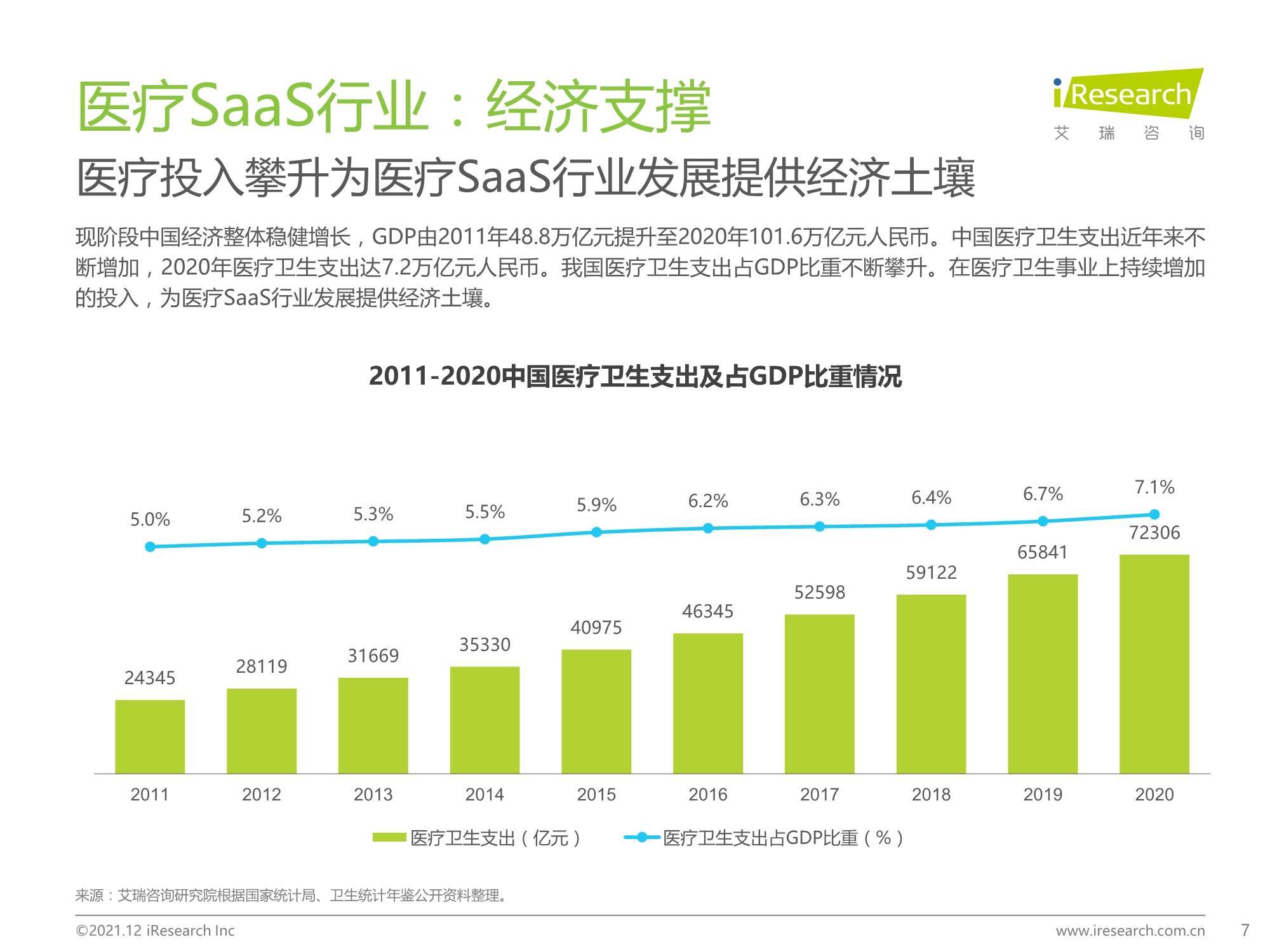 医疗saas公司排名(云桌面十大品牌？)