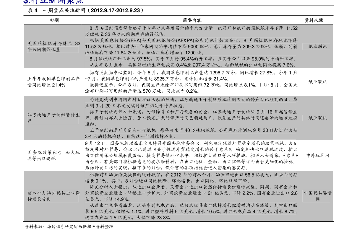 数据恢复如何报价(使用楼月微信聊天记录导出恢复助手要收费吗？)
