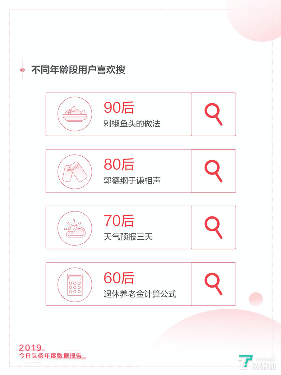 今日头条数据怎么恢复(我不小心关了国内移动数据功能,原来的移动套餐怎么恢复啊？)