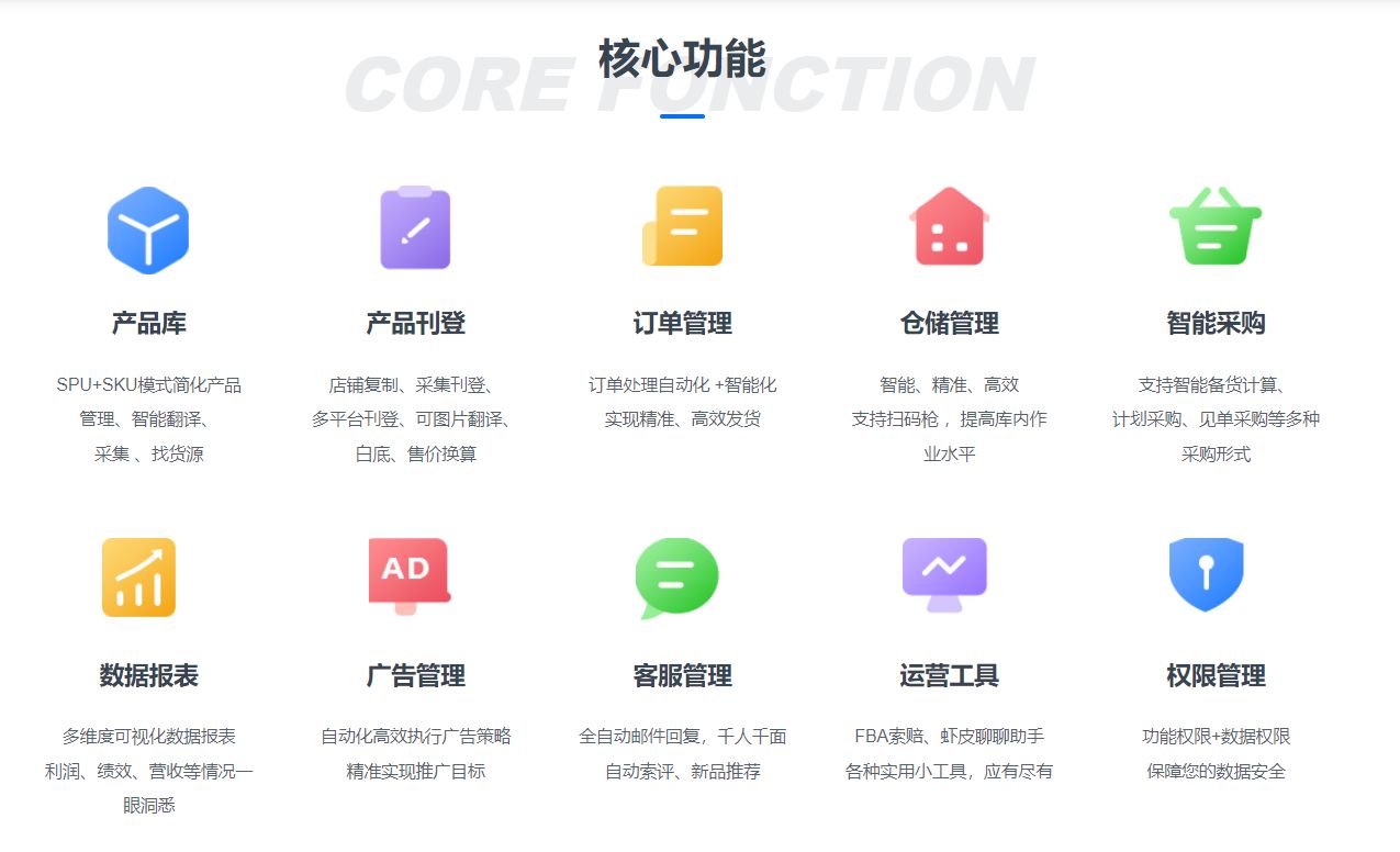 房产erp怎么购买(房地产公司用那款ERP更好？)