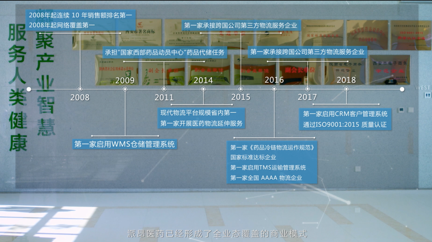 医药电商的域名是什么(药品经营许可证网上申请流程？)