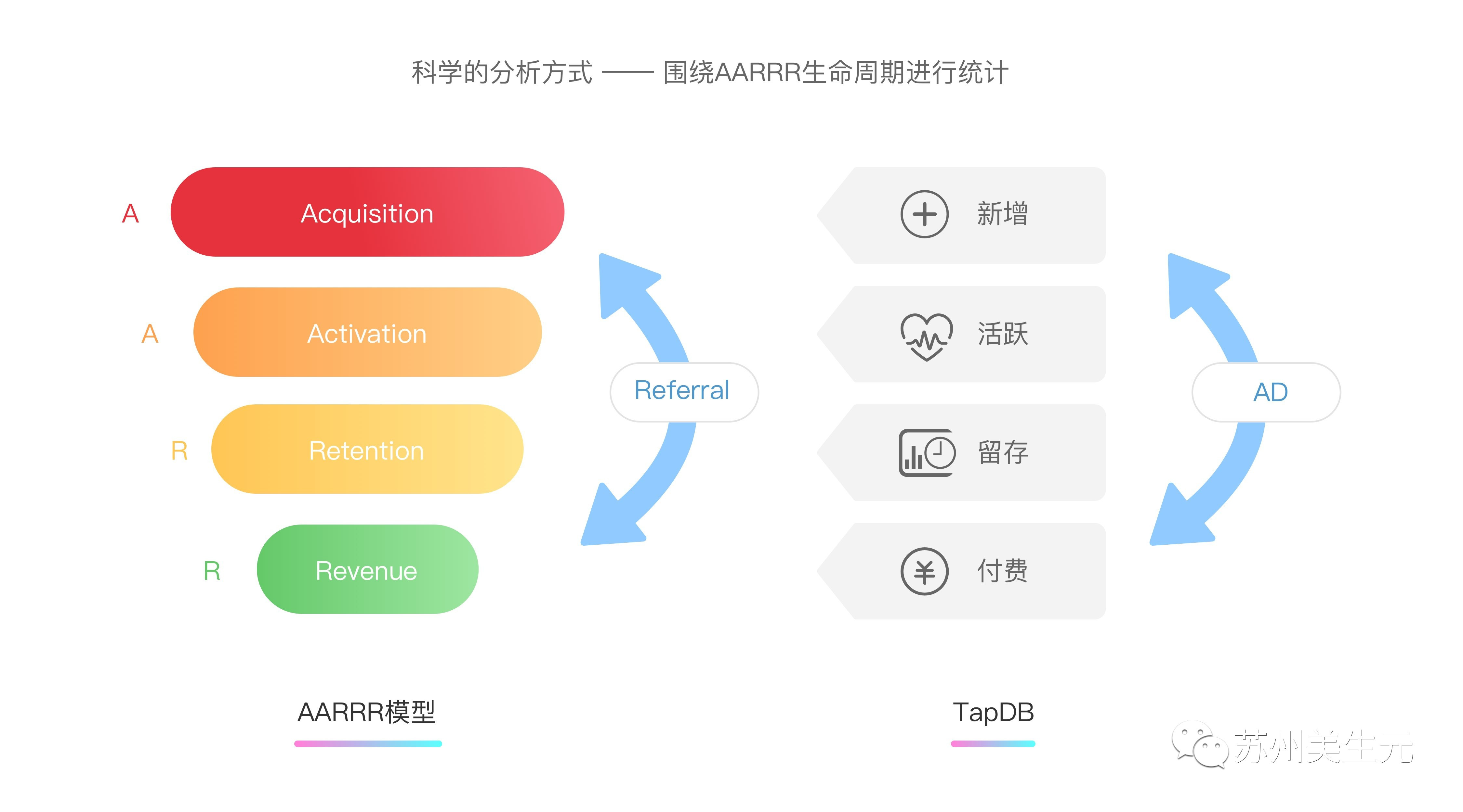 taptap怎么恢复数据(taptap注销账号后悔了还能找回吗？)