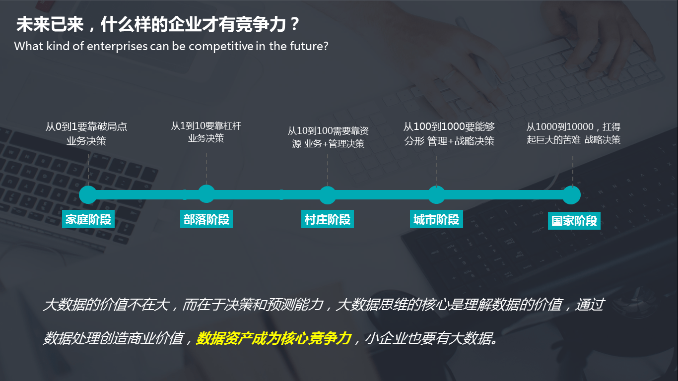 erp顾问如何升级能力(成为erp实施顾问该怎么做提升能力？)