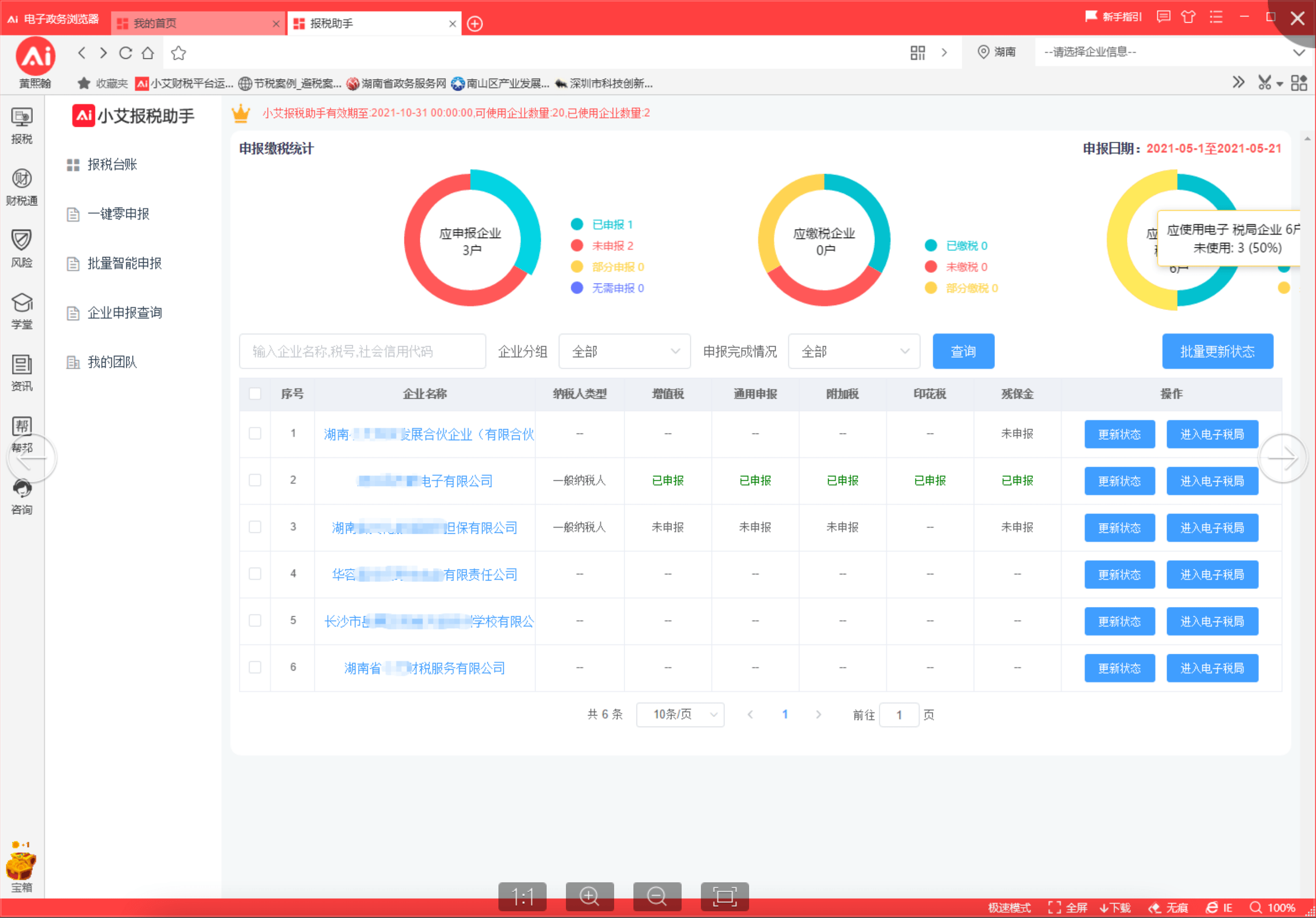 小红书财务软件有哪些优势(小红书开店需要什么条件？)