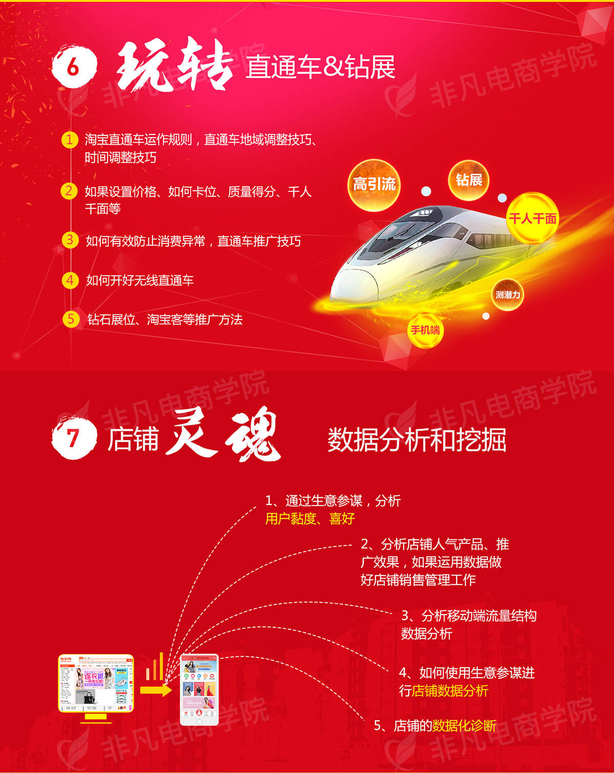 上海运营电子商务要多少钱(跨境电商运营底薪一般多少？)