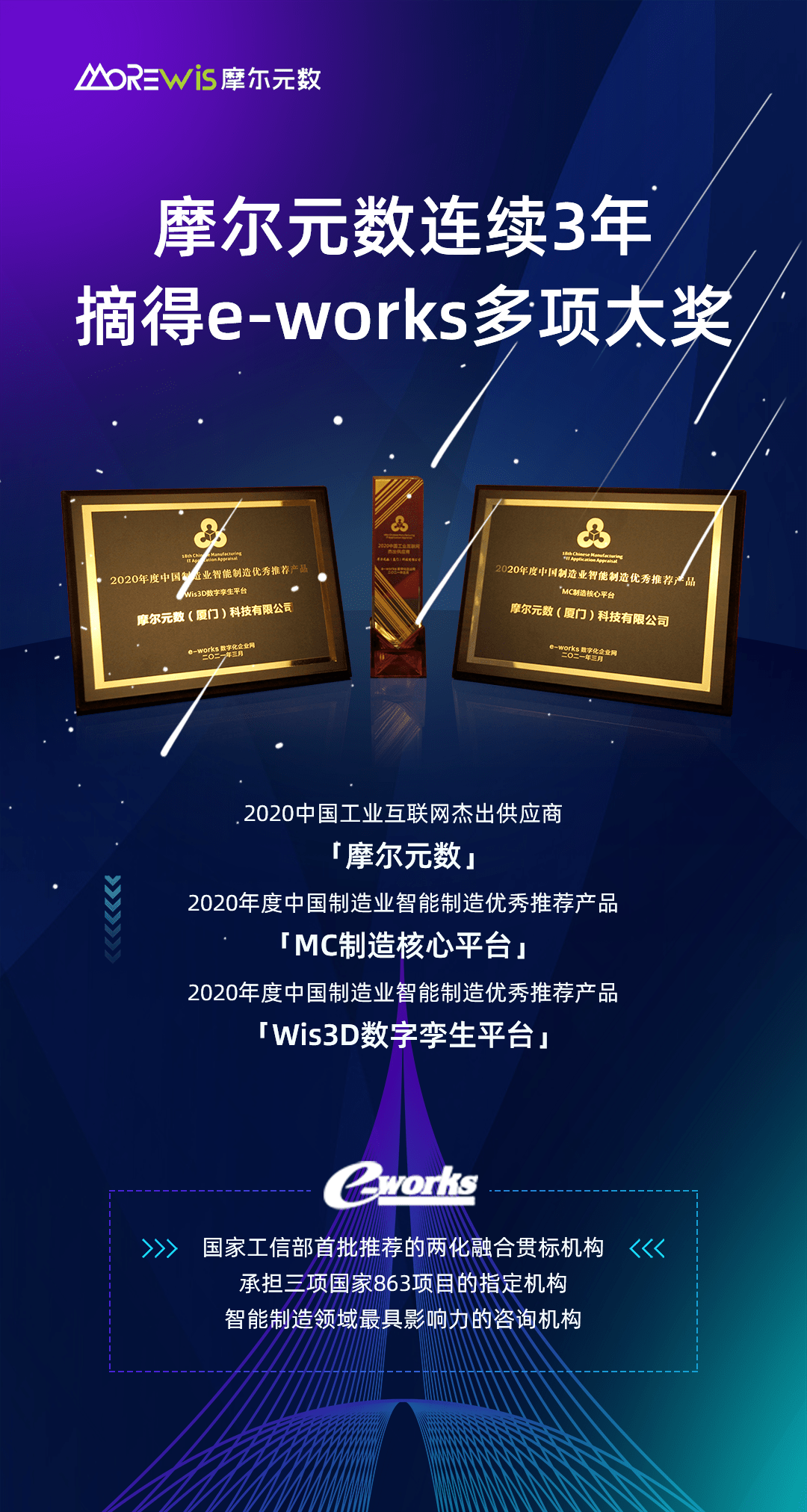 摩尔工业互联网是怎么做的(互联网时代八大公理？)