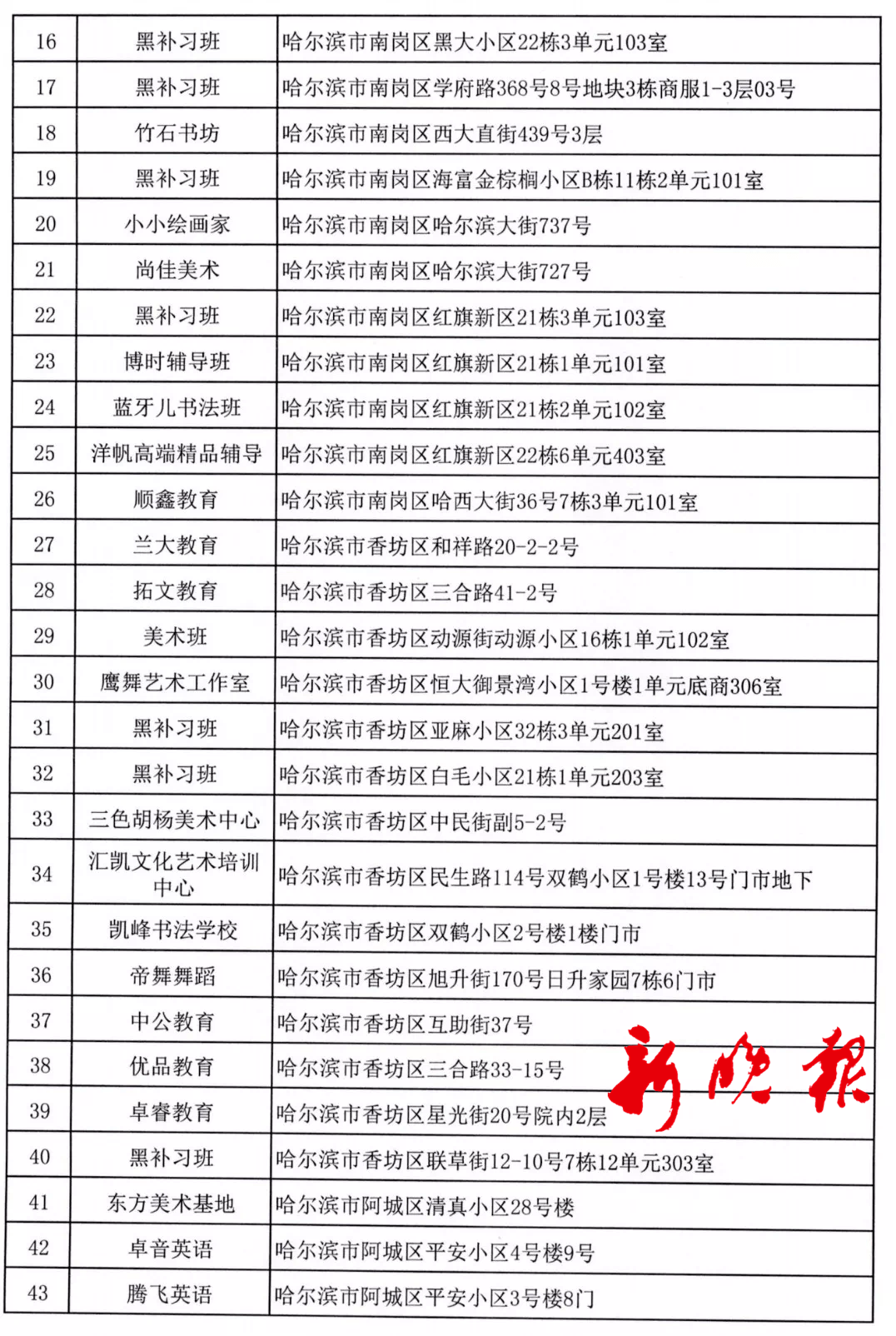 培训机构财务软件排名榜(有好的会计做账软件推荐吗？)