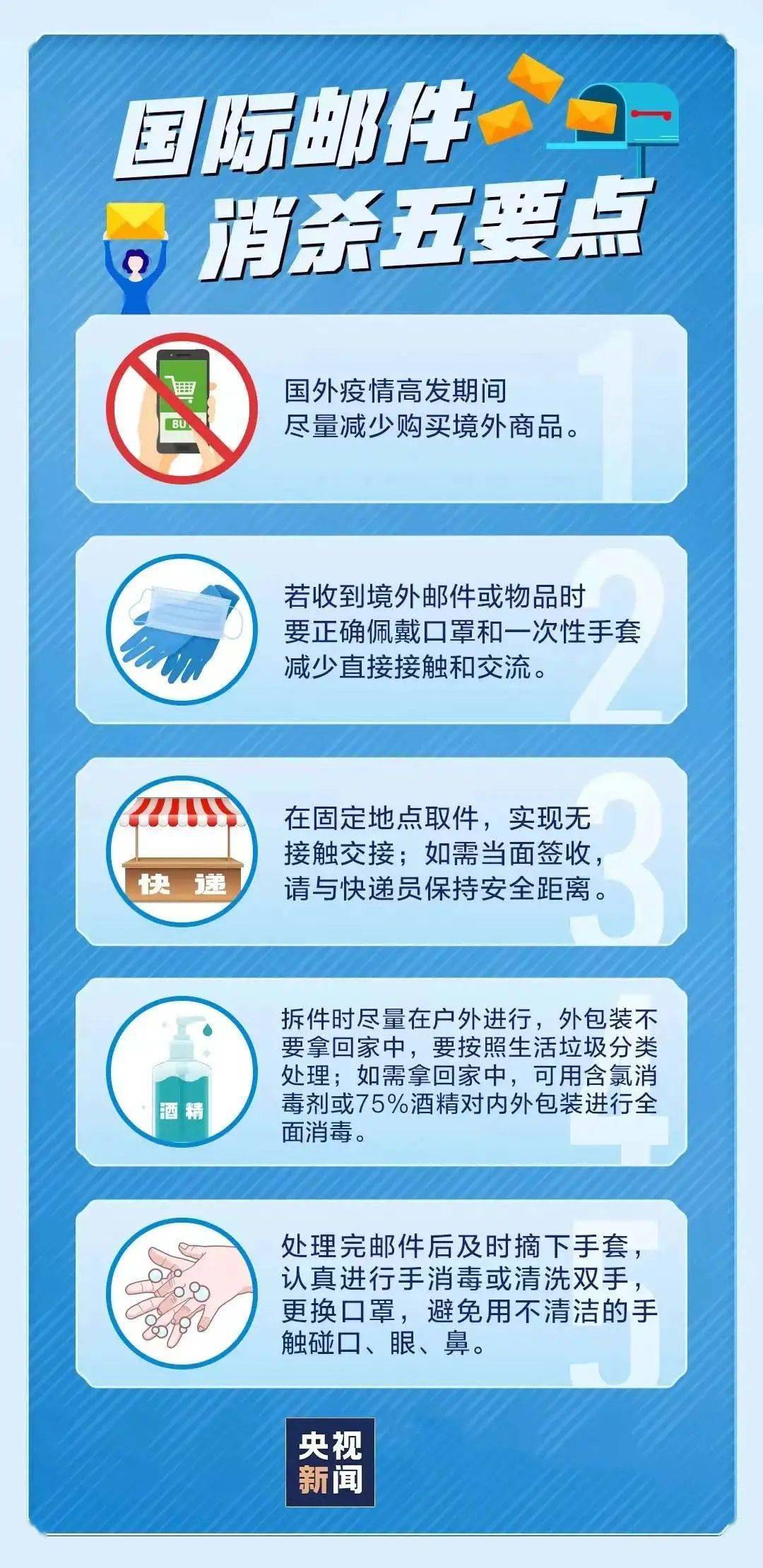 如何证明邮箱被窃用无效(信息危机事件有哪些？)