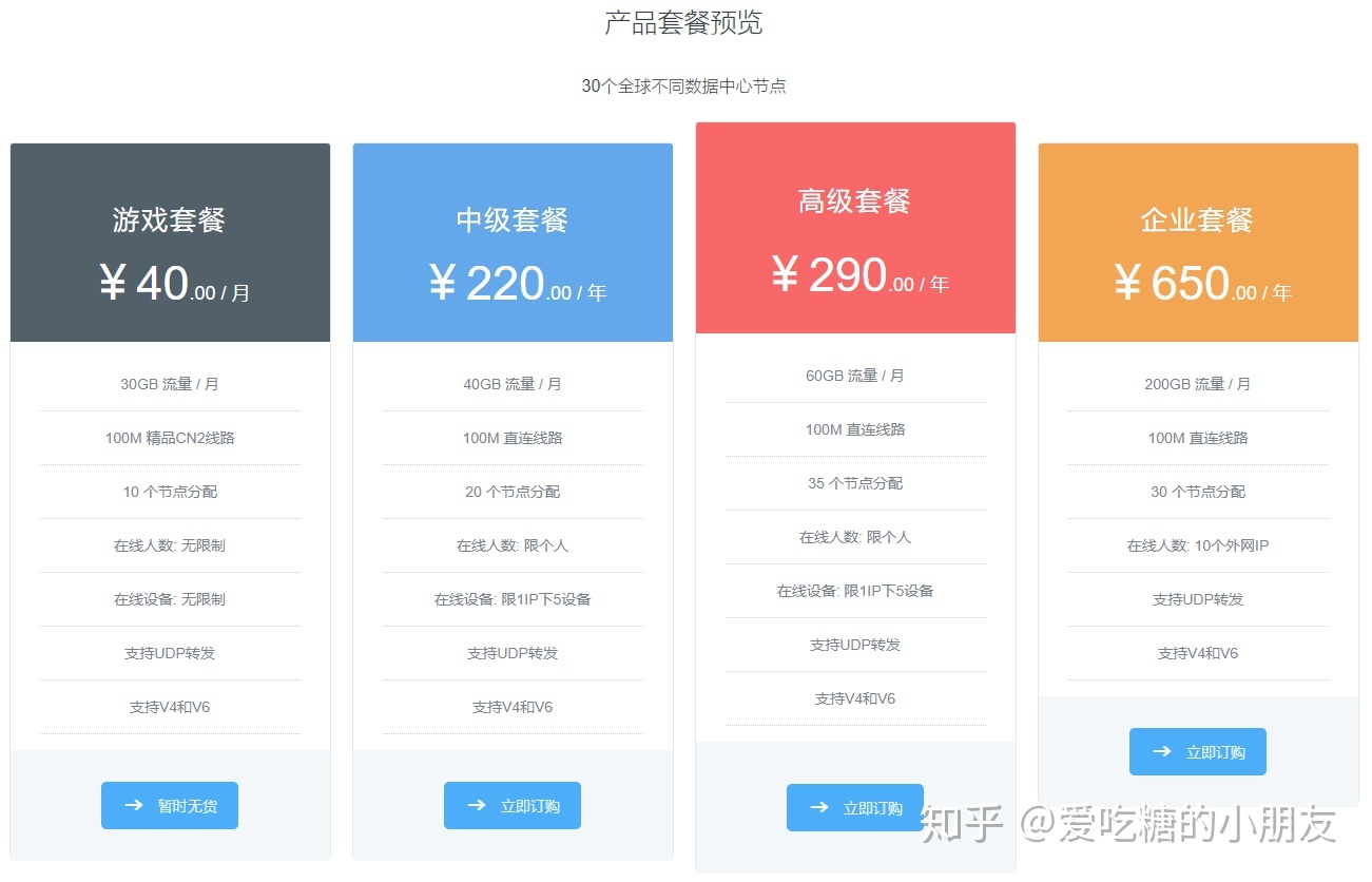 建站域名怎么选(企业网站该怎样选择网站域名？)