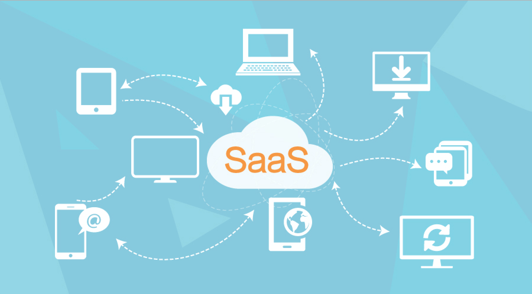 人力SAAS什么意思(什么是HR SaaS？)