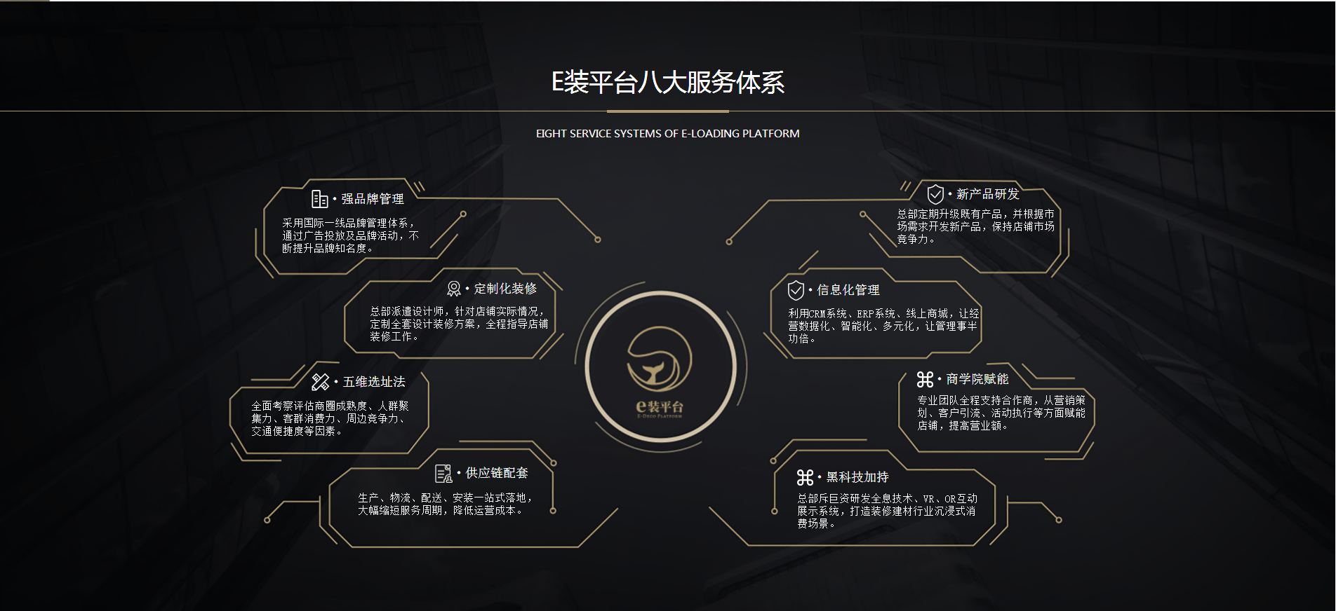 装企saas平台有哪些(小豆企服靠谱吗？)