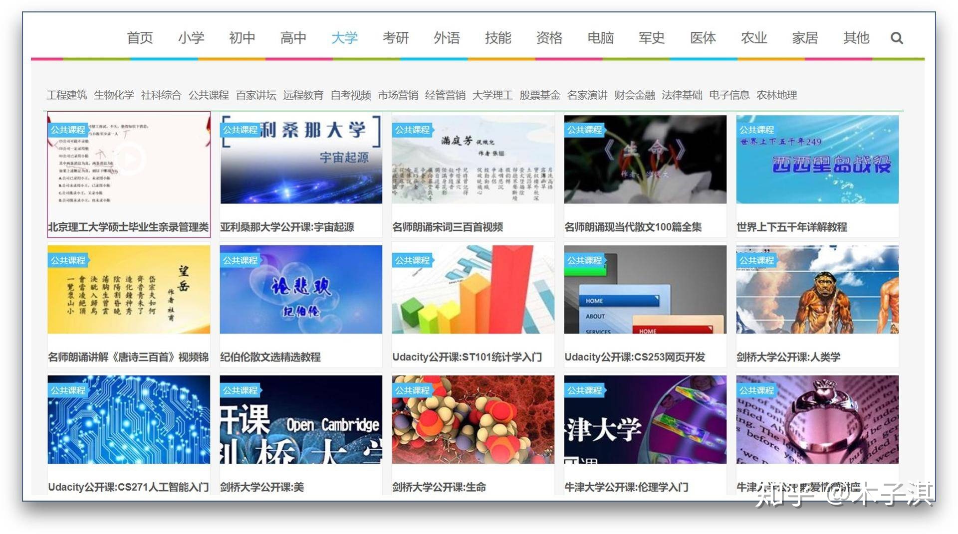 市场营销软件大学课程有哪些(市场营销专业都有哪些课程?)