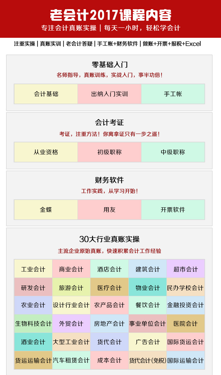 会计账怎么恢复数据库(怎么还原数据库?)
