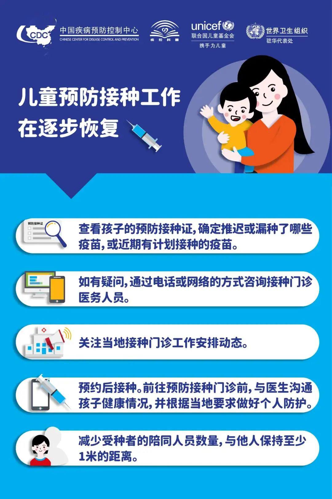 联合国儿童基金邮箱怎么弄(联合国儿童基金会没有邮箱怎么办？)