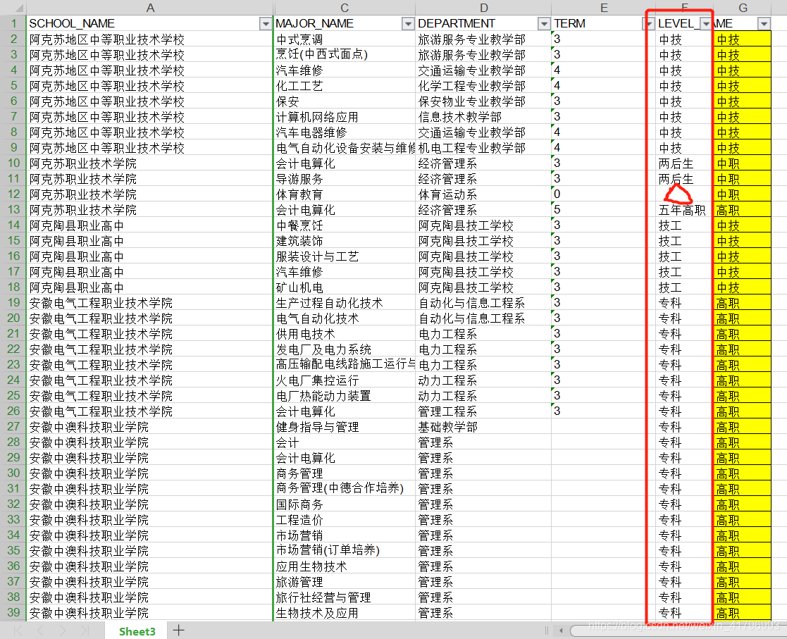 做表之前的数据如何恢复(Excel工作表如果被覆盖如何找回原表上的数据？)