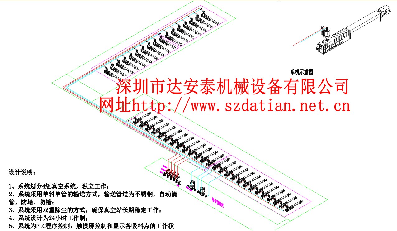 甘肃省注塑erp有哪些(注塑行业，工厂100人，用什么erp系统比较好？)