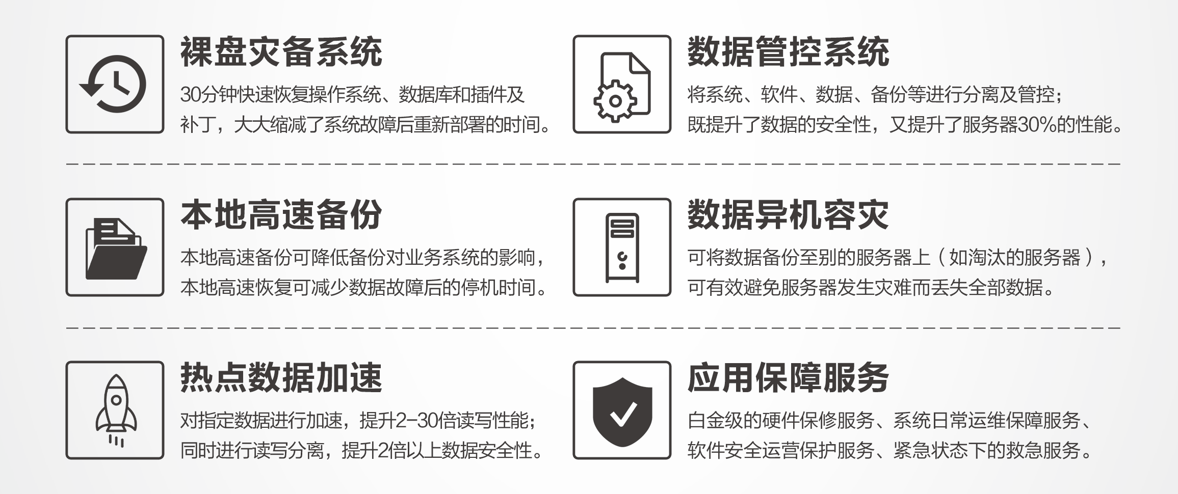 公司erp系统要什么硬件(erp系统需要什么电脑配置？)