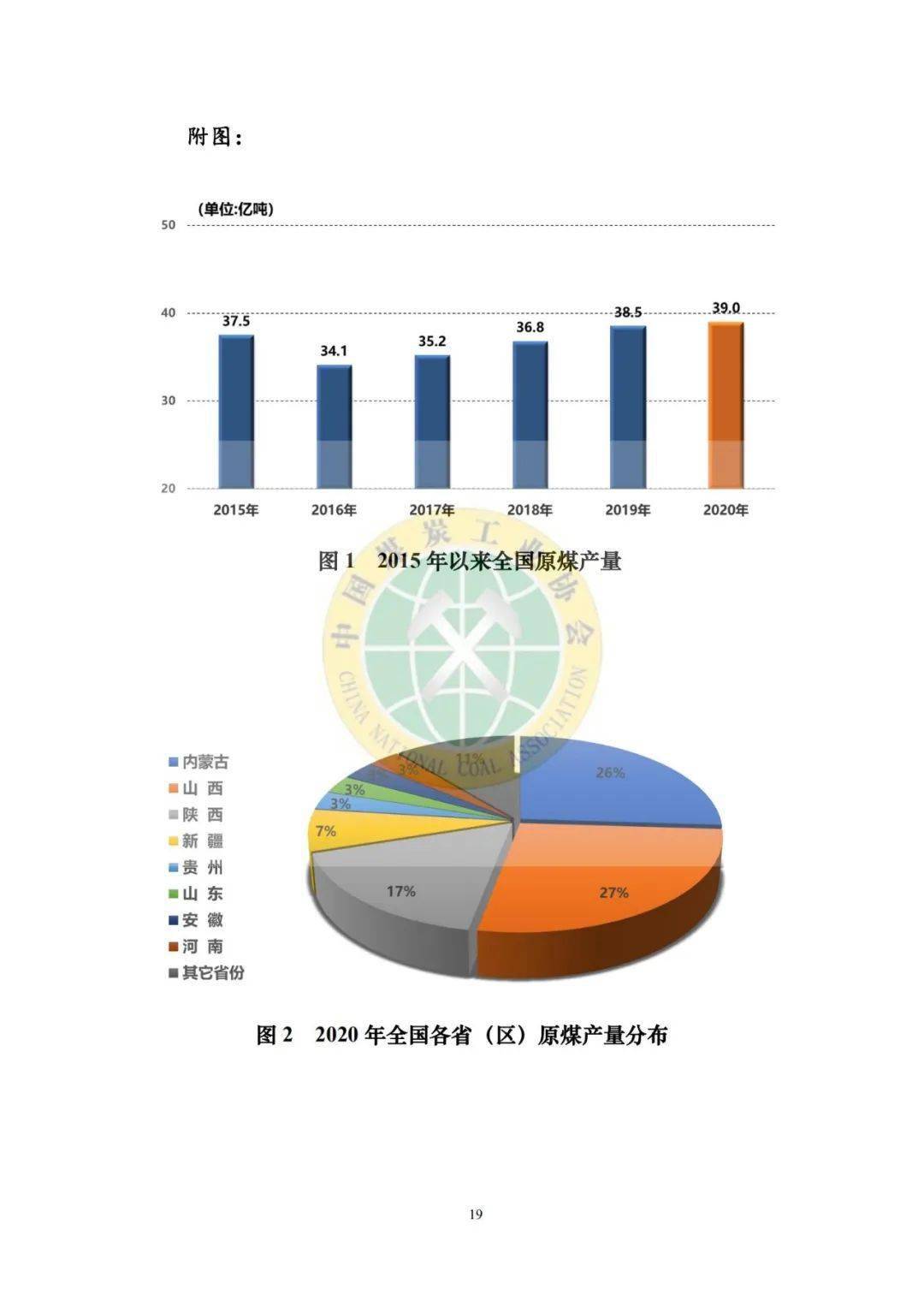 工业互联网煤炭企业有哪些(氢能源储能企业排名？)
