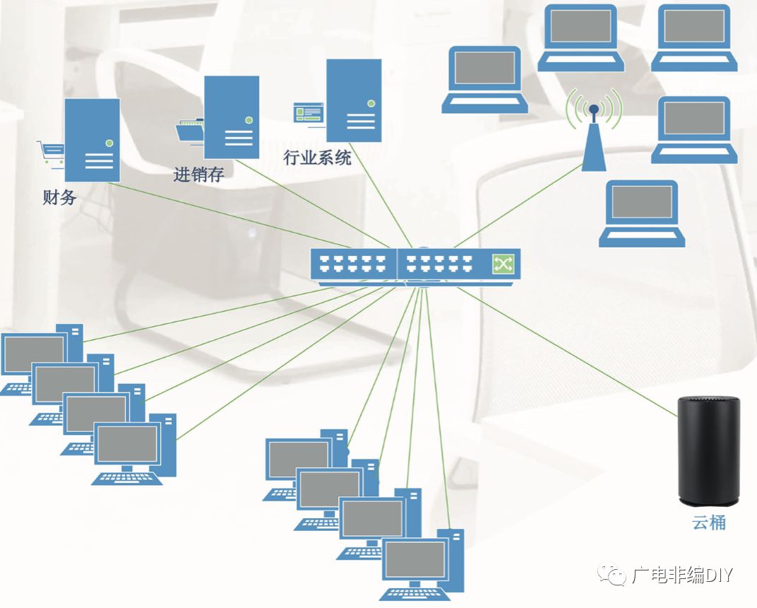 税号变更后数据怎么恢复(国税税务登记证上的税号办错了,怎么办？)