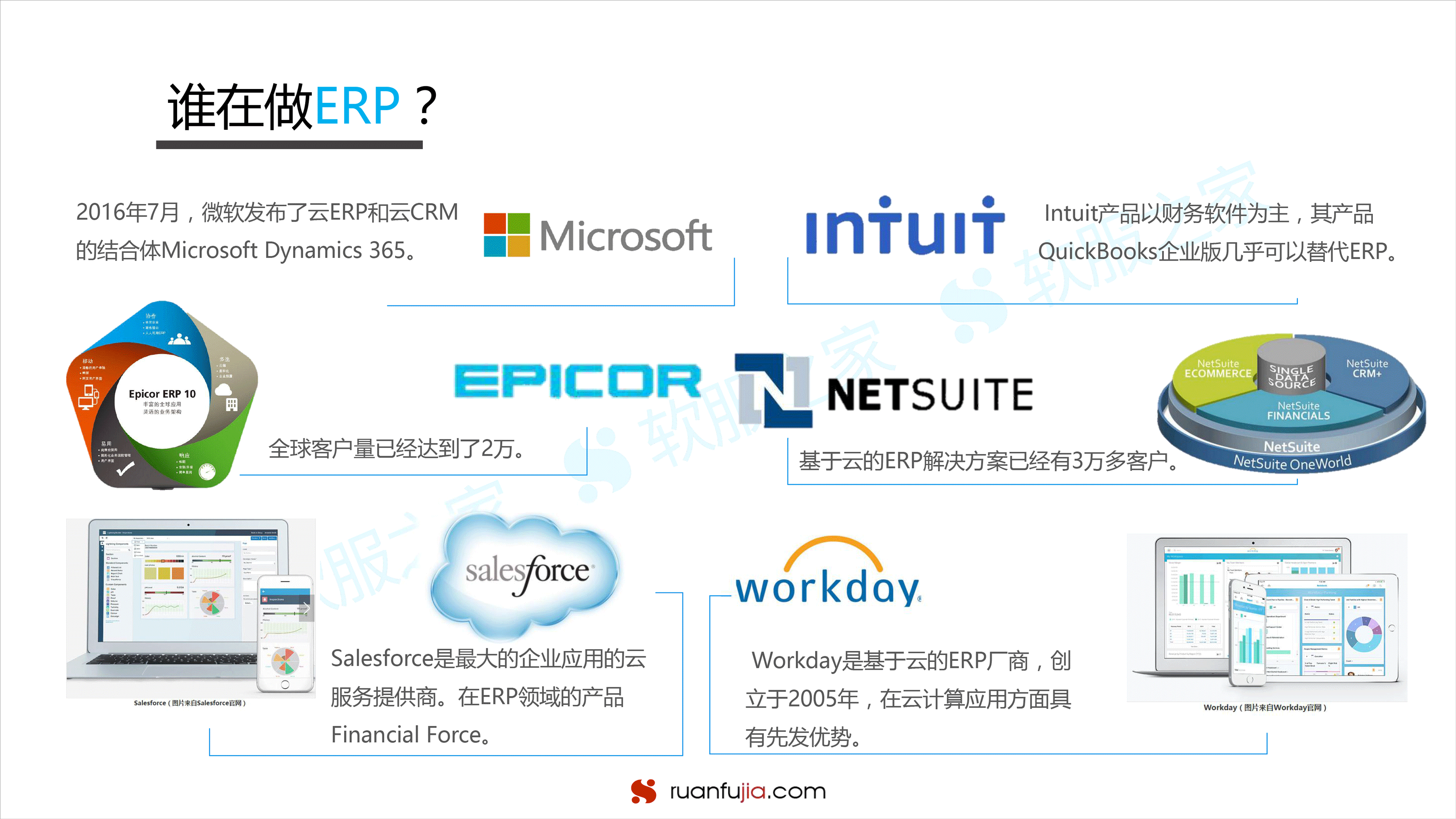 erp行业有哪些(国内ERP系统有哪些？)