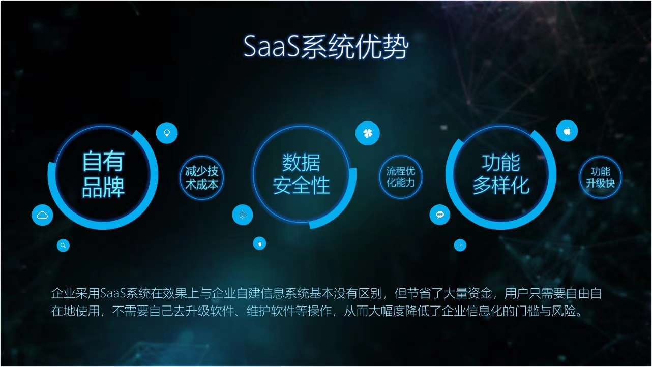 saas支付应该怎么推广(客如云saas商业模式？)