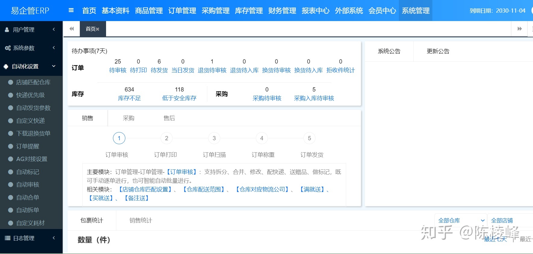 正规erp软件价格是多少(ERP管理软件多少钱？)