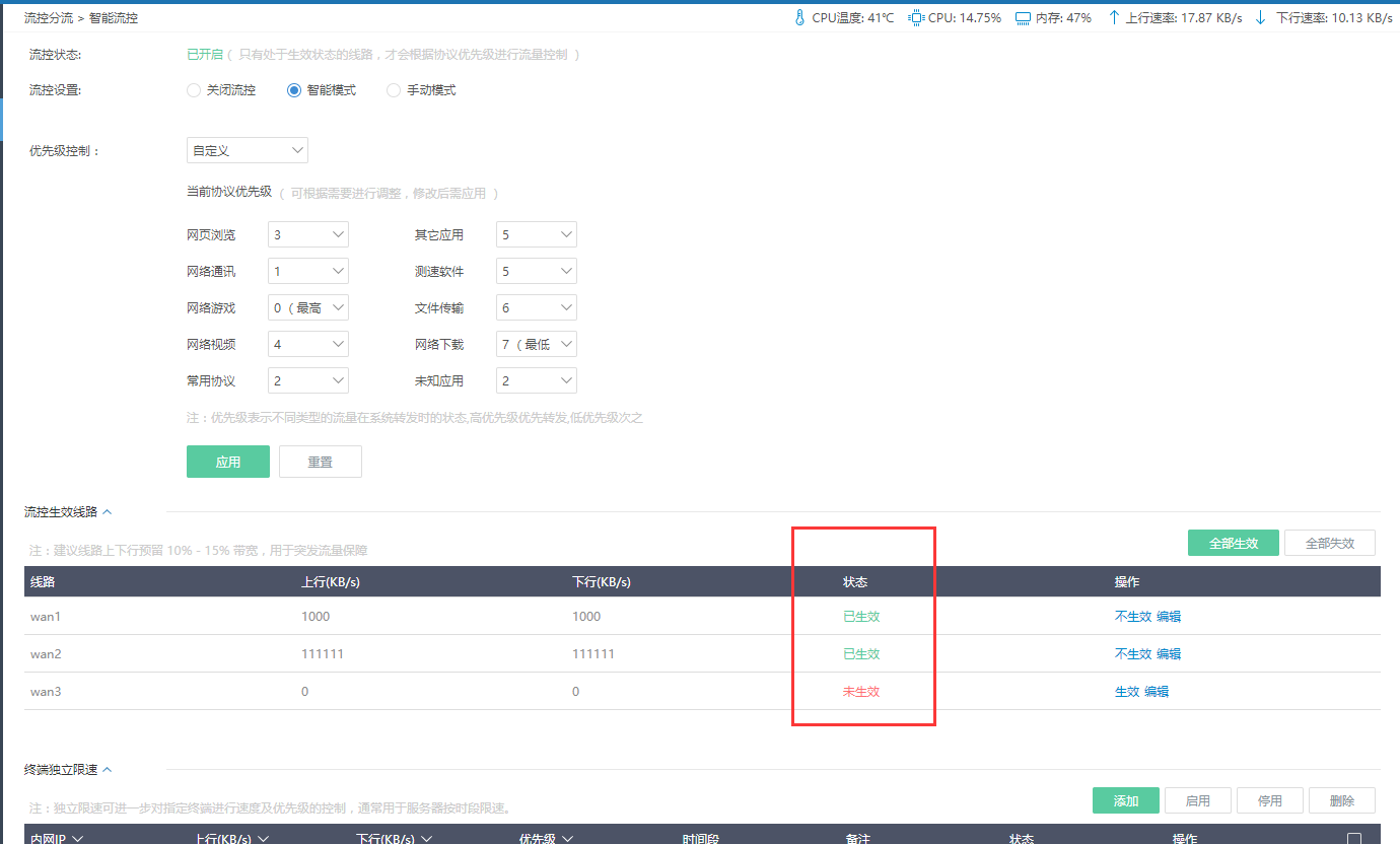 初始化后的数据能恢复吗(海康摄像头初始化能恢复数据吗？)