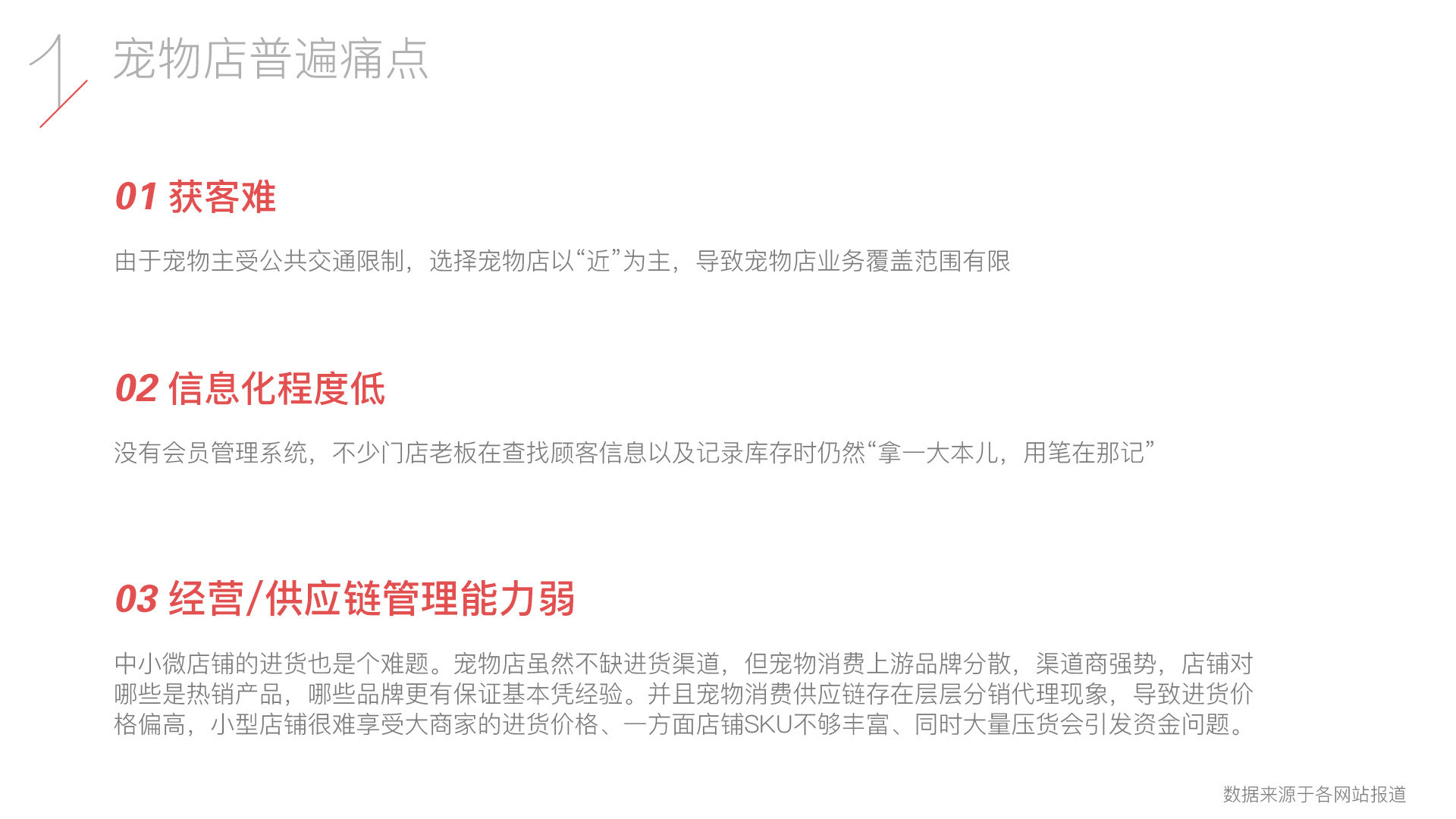 saas竞品分析怎么做(saas市场调研职责？)