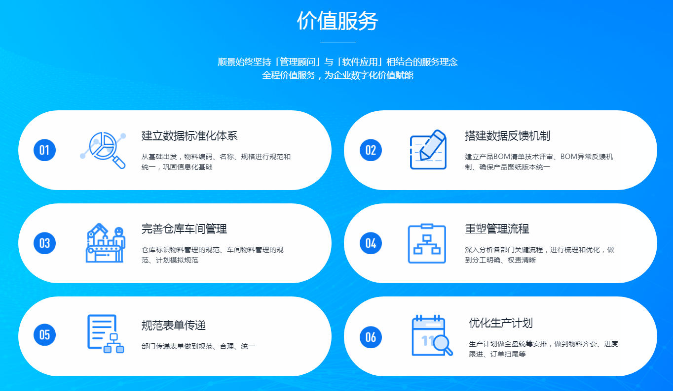 有哪些企业运用erp(erp软件有哪些？)