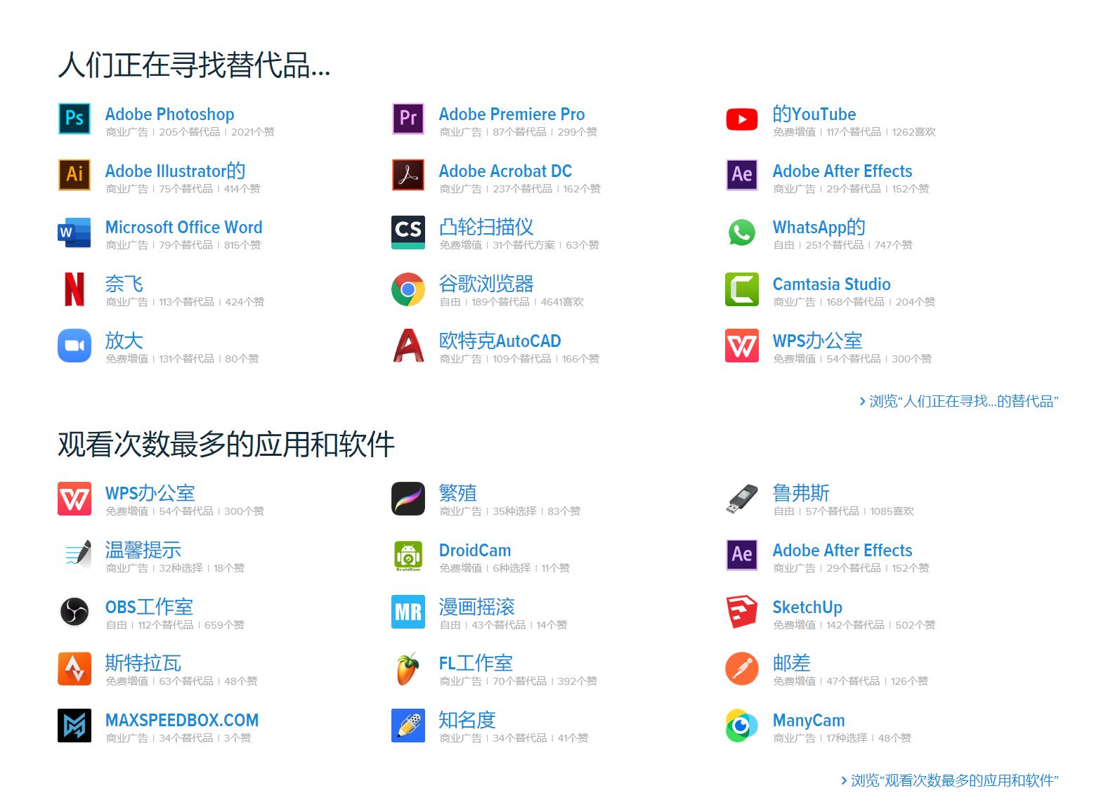 为什么网店离不开erp(淘宝erp是什么？)