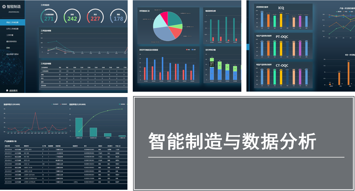 汽配行业erp排名(汽配erp哪一款比较好呢？给我科普下吧？)