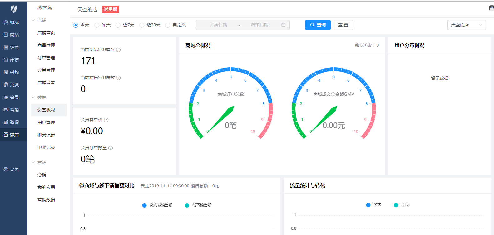 点餐收银软件一套多少钱(点餐收银软件哪个好？)