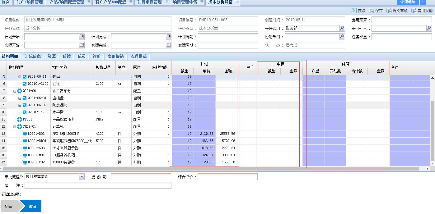 工程企业如何选择erp(ERP工程是什么？)