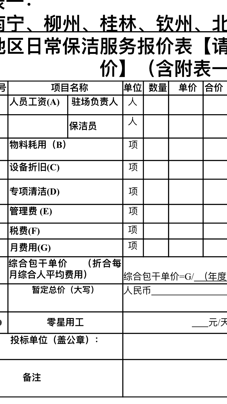 报价单邮箱发开头怎么写(产品报价单怎么报？)