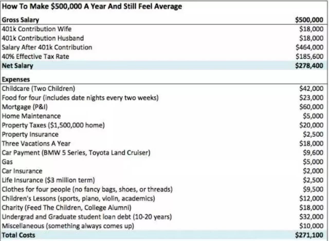 美国生活用什么邮箱好(国内外都能用的邮箱有哪些？)