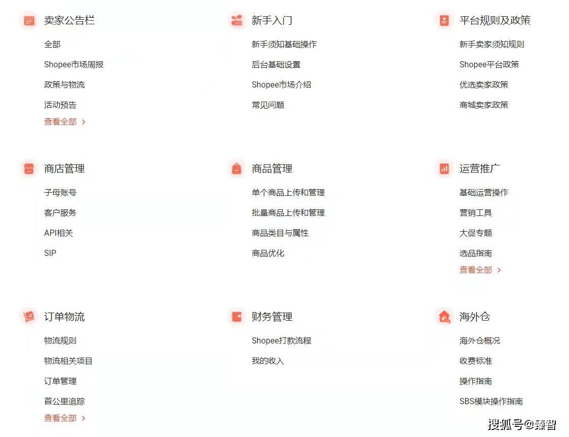 怎么登录速卖通邮箱(速卖通法国erp注册流程？)