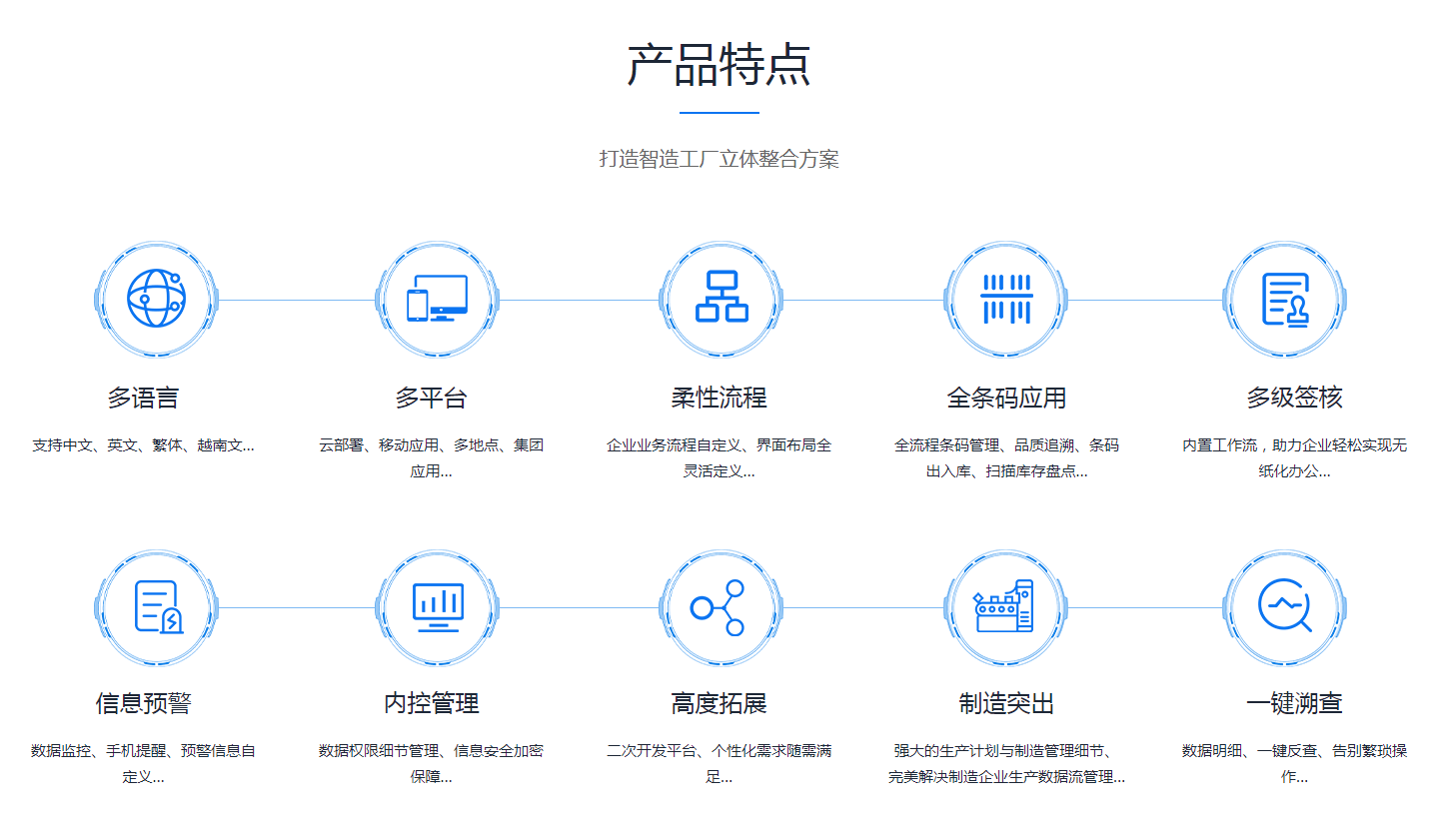 erp怎么算产品(erp销售额怎么算？)