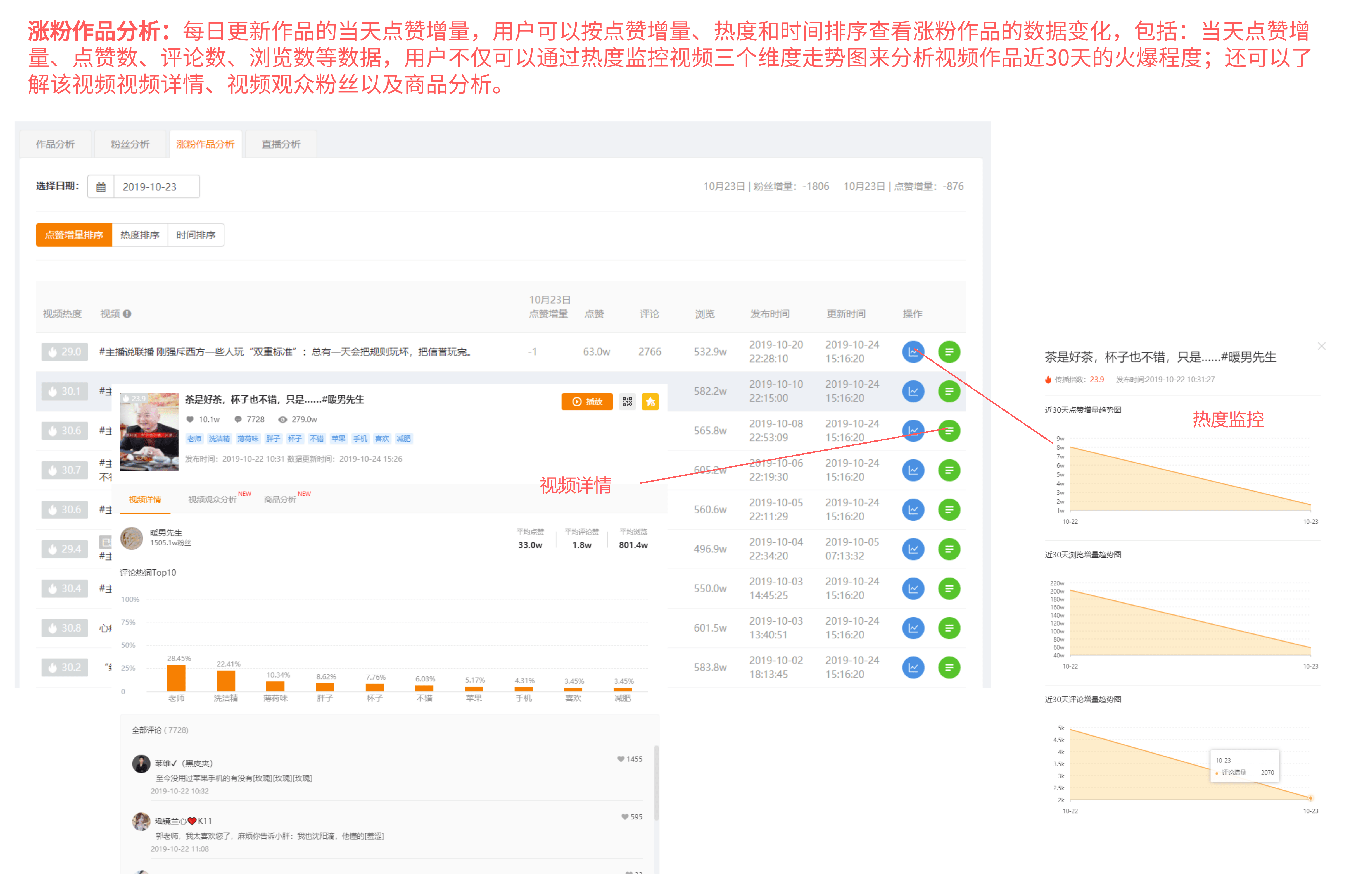 快手上怎么用邮箱登录(快手怎么用邮箱登录？)