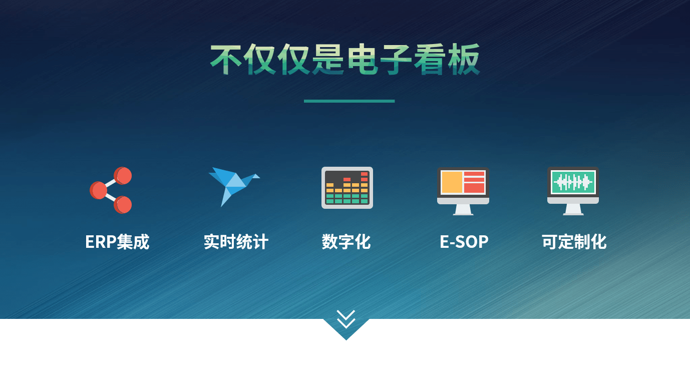 仓库ERP文员负责什么(为什么erp让文员来做？)