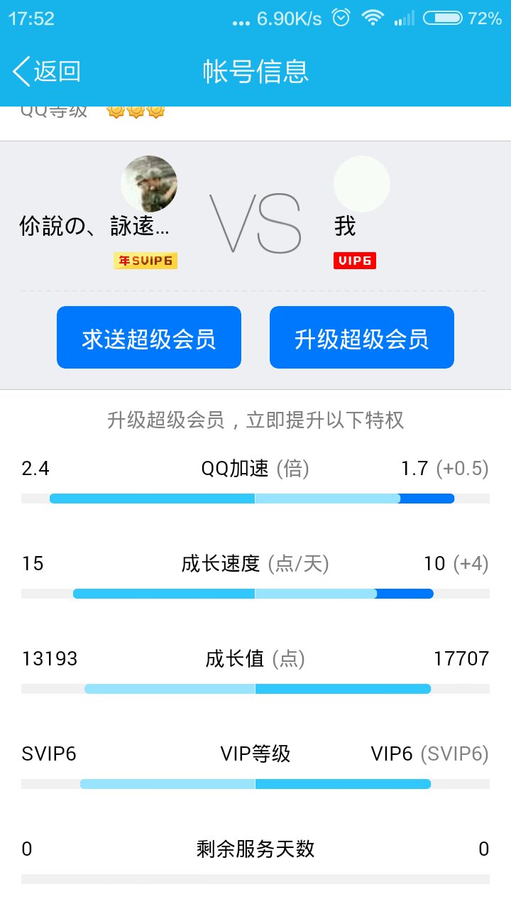 qq会员是saas吗(惠管家是什么？)