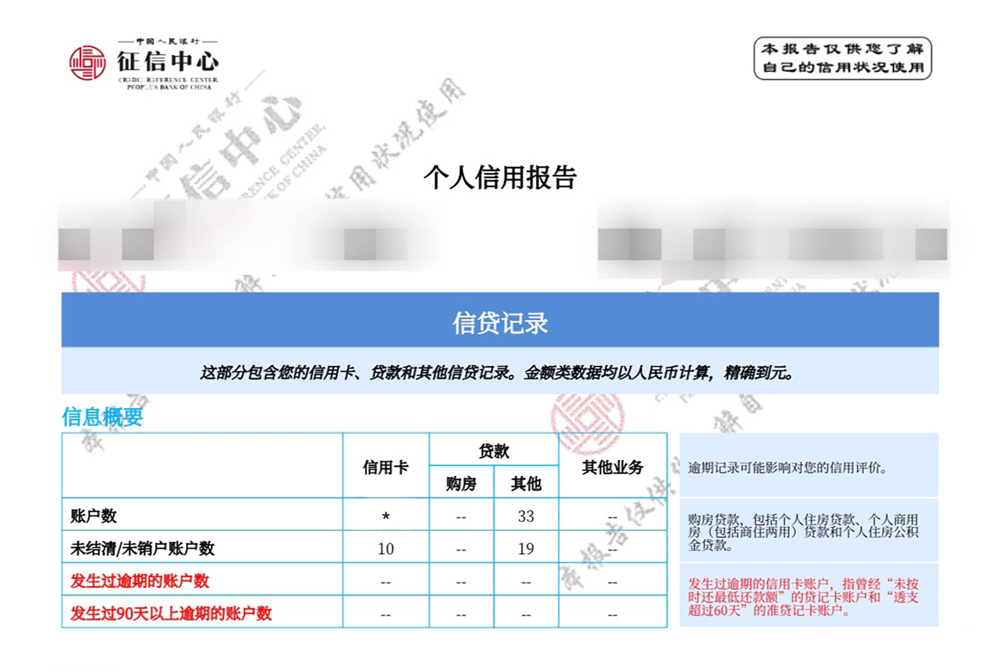 网贷大数据恢复真假怎么查(网贷查询记录太多怎么处理？)