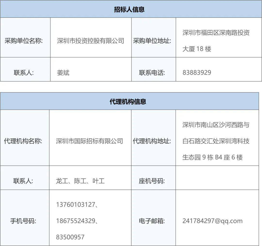 公司采购域名怎么入账(中大买家采购服务入驻标准？)