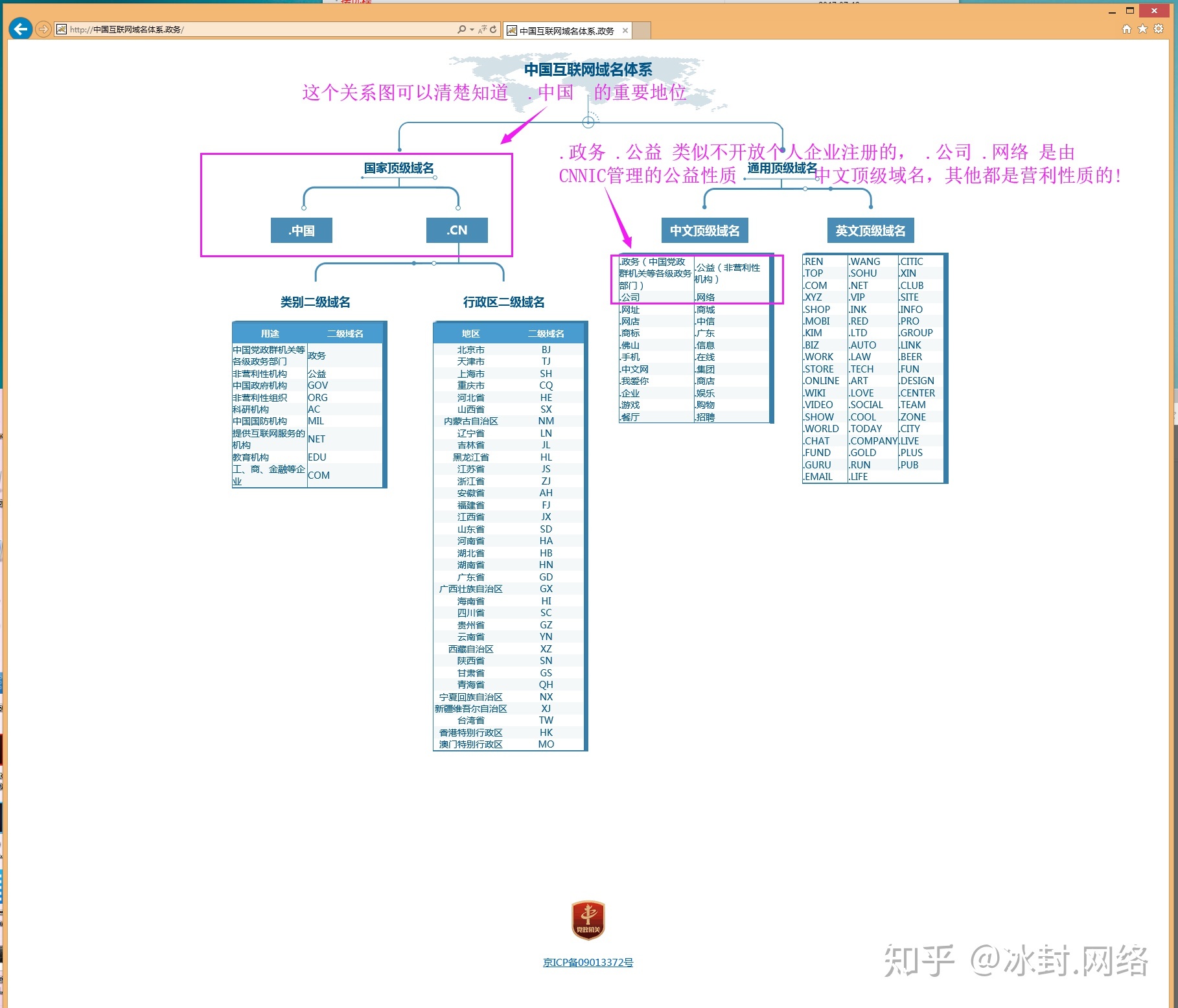 青岛中文域名服务商有哪些(青岛鑫锐佳网络科技有限公司运营情况？)