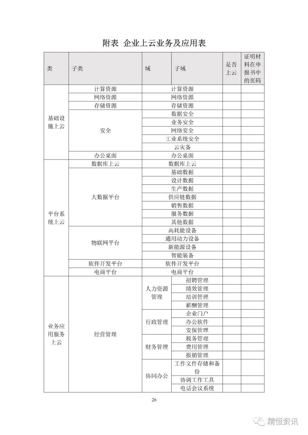 济南市工业互联网公司排名(济南民营企业排名？)
