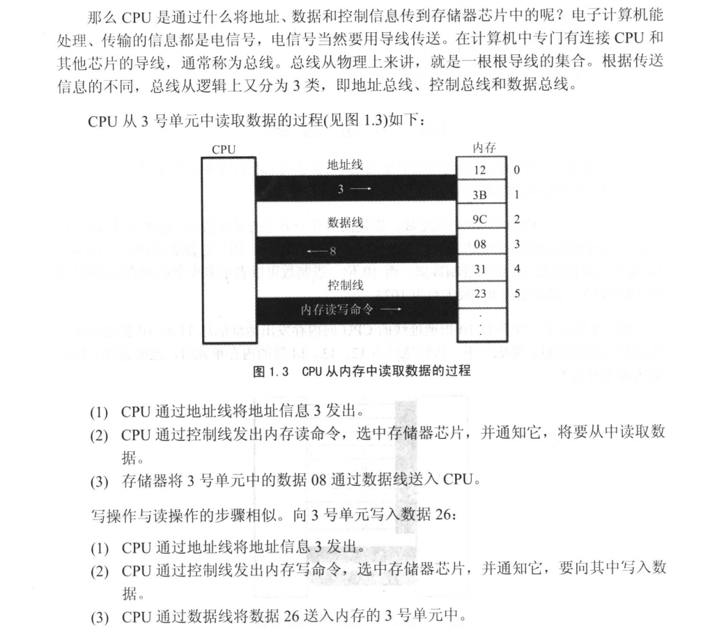 读写次数多了数据能恢复吗(1t硬盘坏道500个严重吗？)