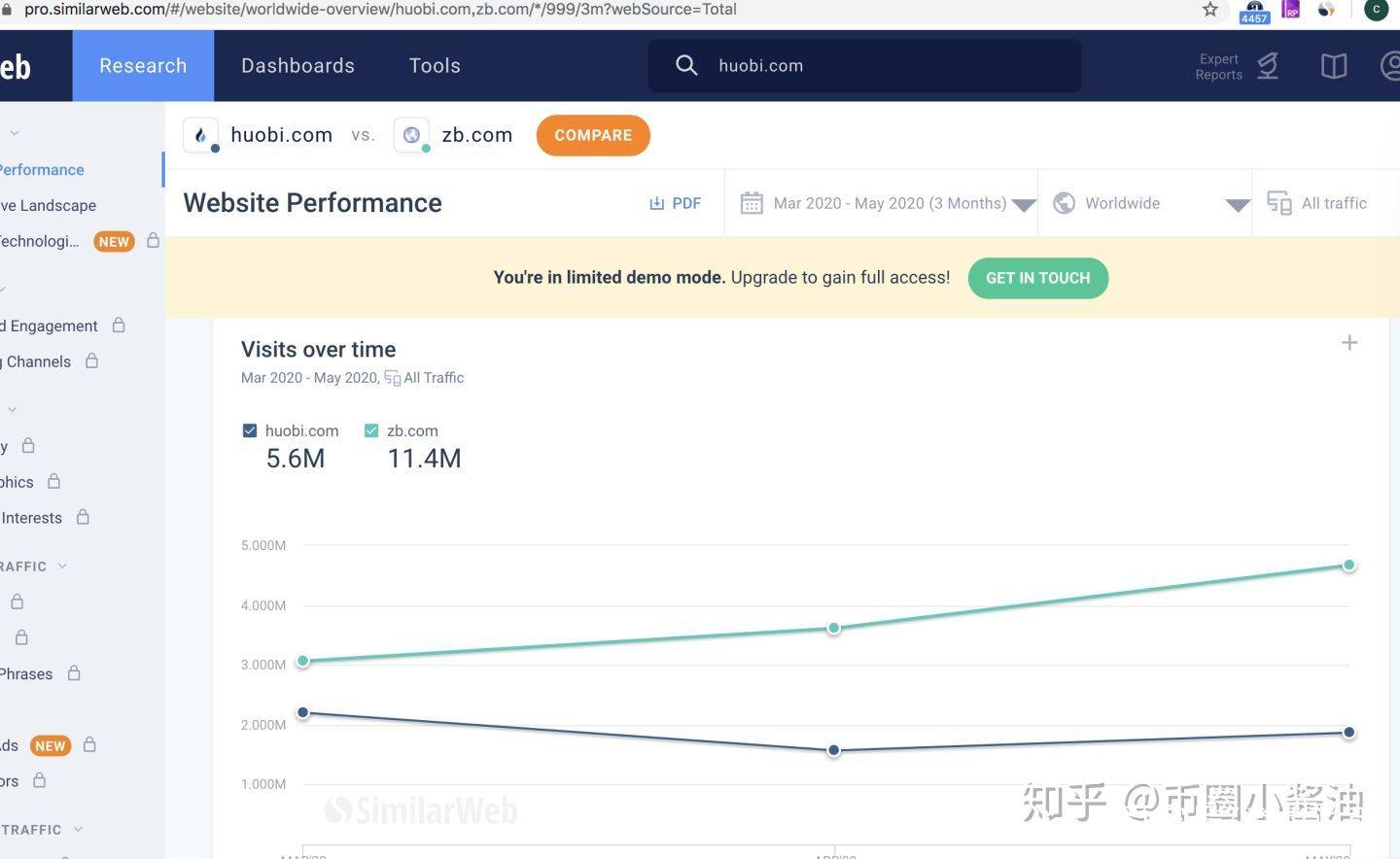 币赢交易所怎么绑定邮箱(usdt有充值地址怎么充？)