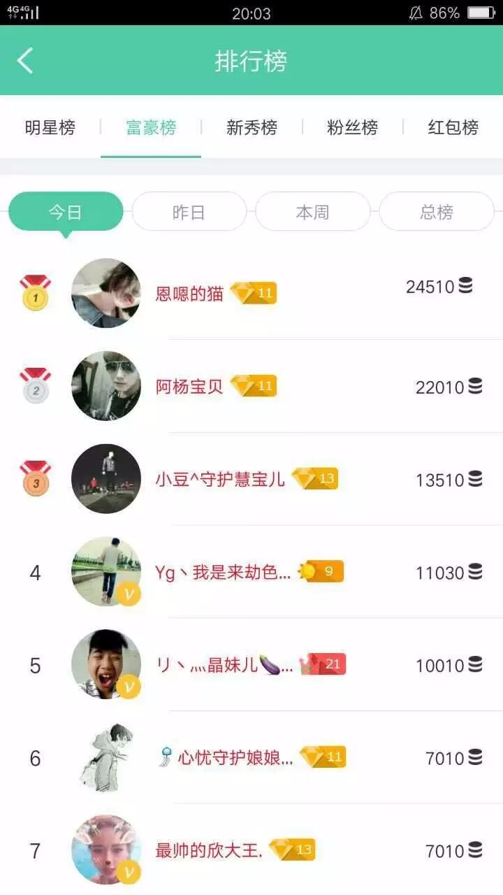手机软件营销通知是什么(销售自行开发的软件是否缴纳增值税？)