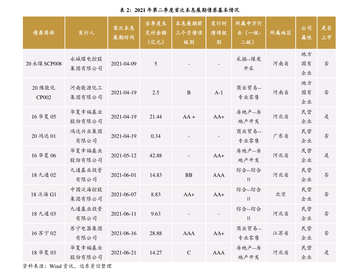 全球十大电子商务排名企业(2021电商gmv排行榜前十名?)