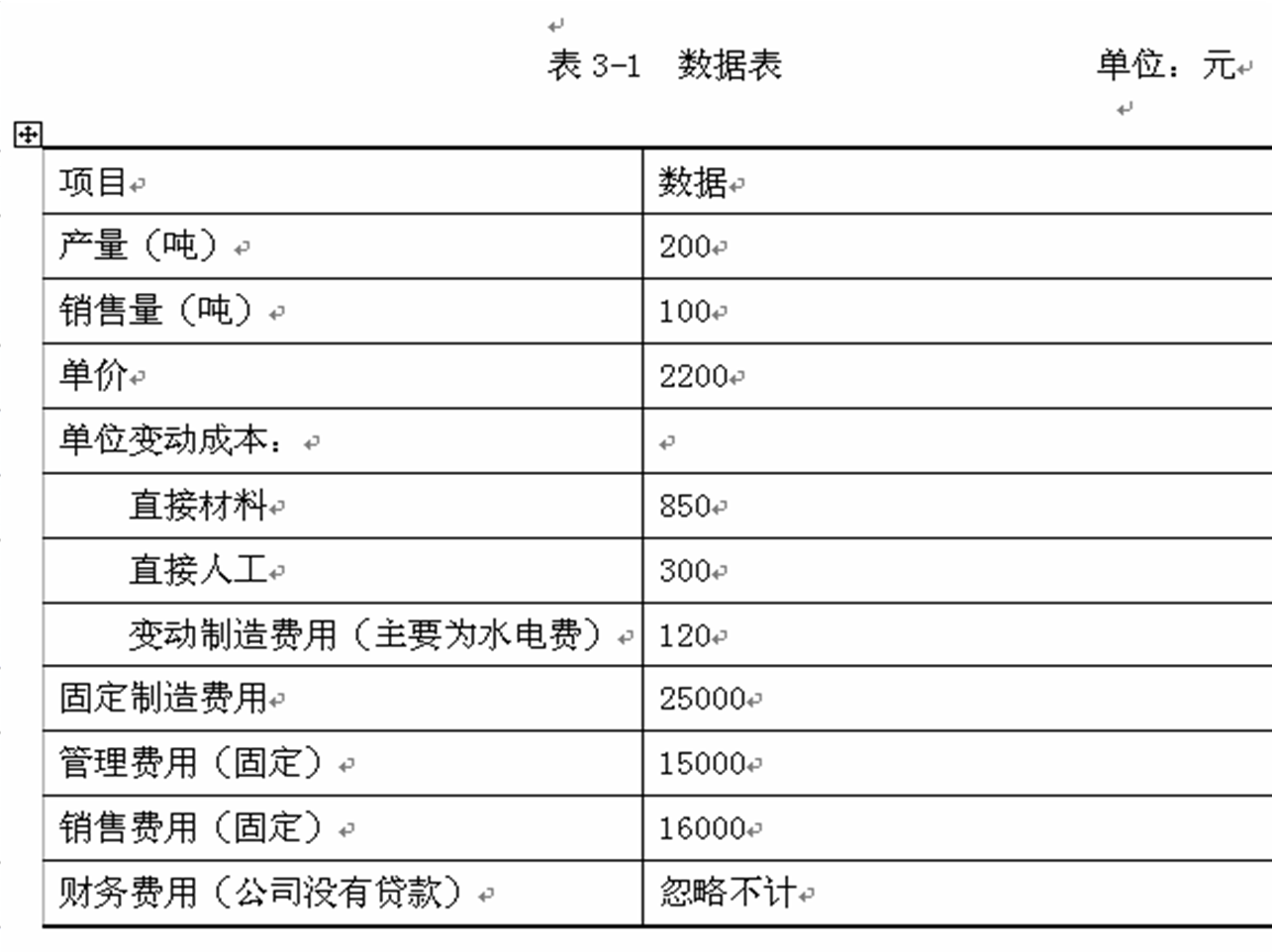 erp出库算成本计算吗(产品成本和出库成本有什么区别？)