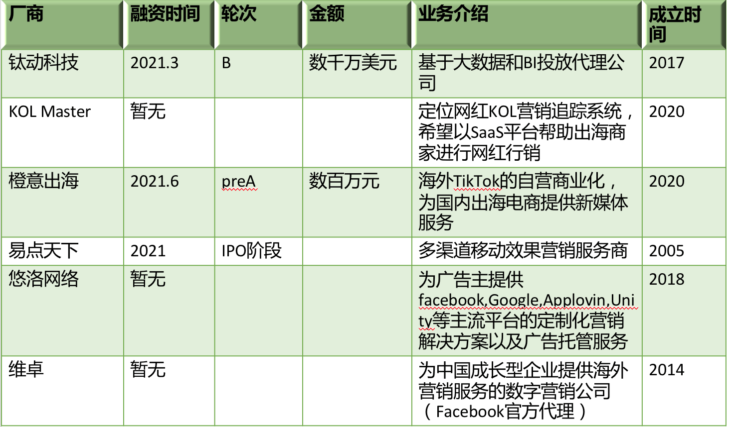 聚水潭erp订单如何分类(聚水潭erp怎么导出订单？)